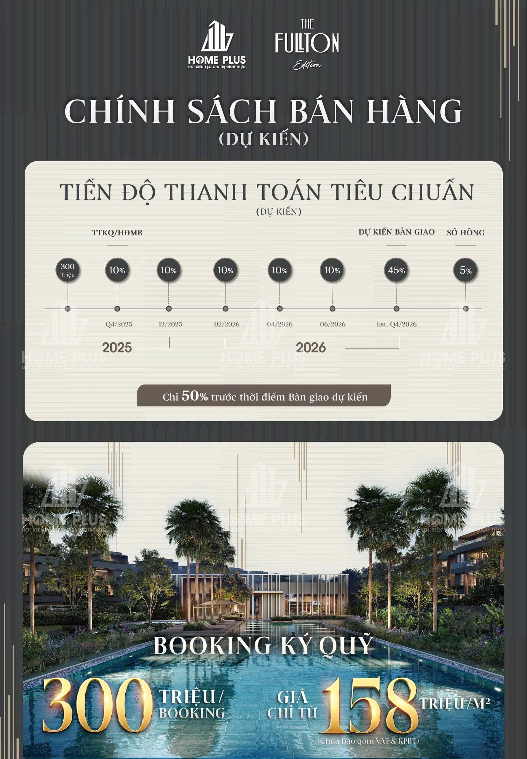 Lịch thanh toán The Fullton Lịch thanh toán The Fullton